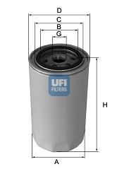 UFI Kühlmittelfilter