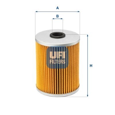 UFI Filter, Arbeitshydraulik