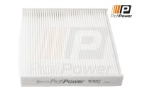 ProfiPower Filter, Innenraumluft