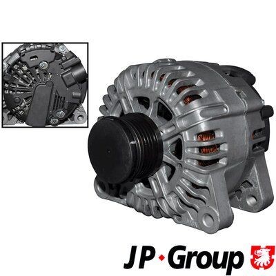 JP GROUP Generator